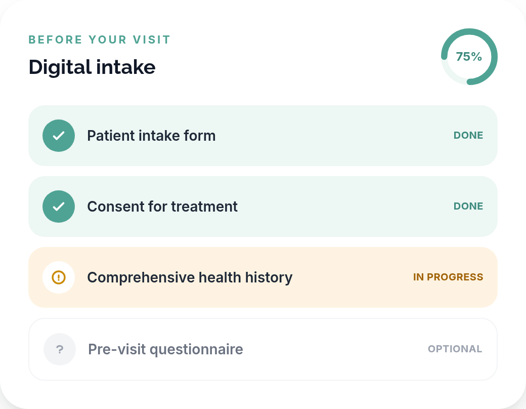 A digital intake checklist showing completed and in-progress forms with a completion ring.